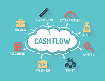 Business Cash Flow